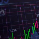 Ações com Maiores Altas e Baixas no IBOVESPA em 08/05/2025